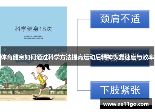 体育健身如何通过科学方法提高运动后精神恢复速度与效率